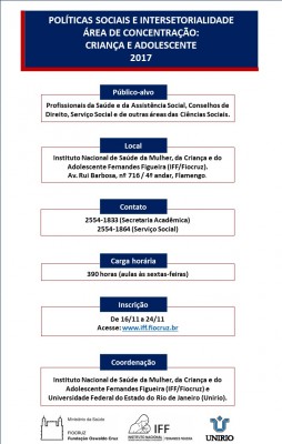 Divulgacao_Pos_IFF_UNIRIO